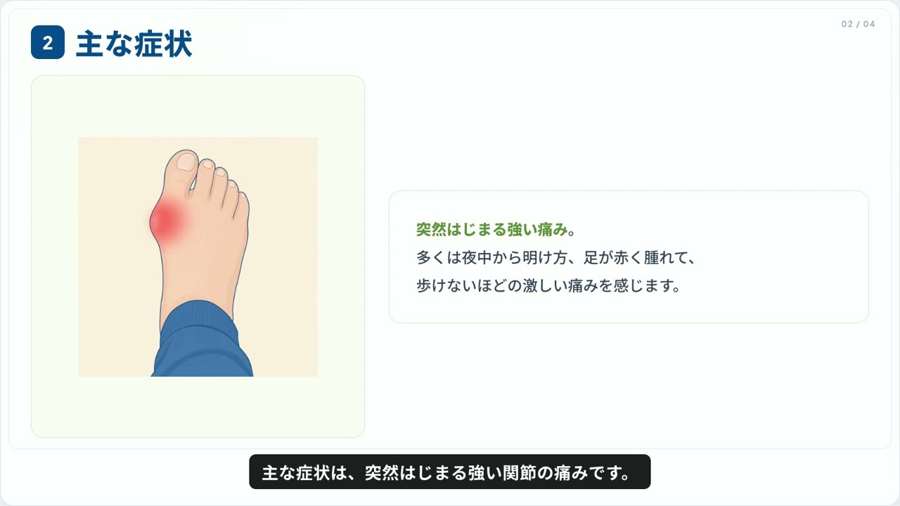 医療解説動画